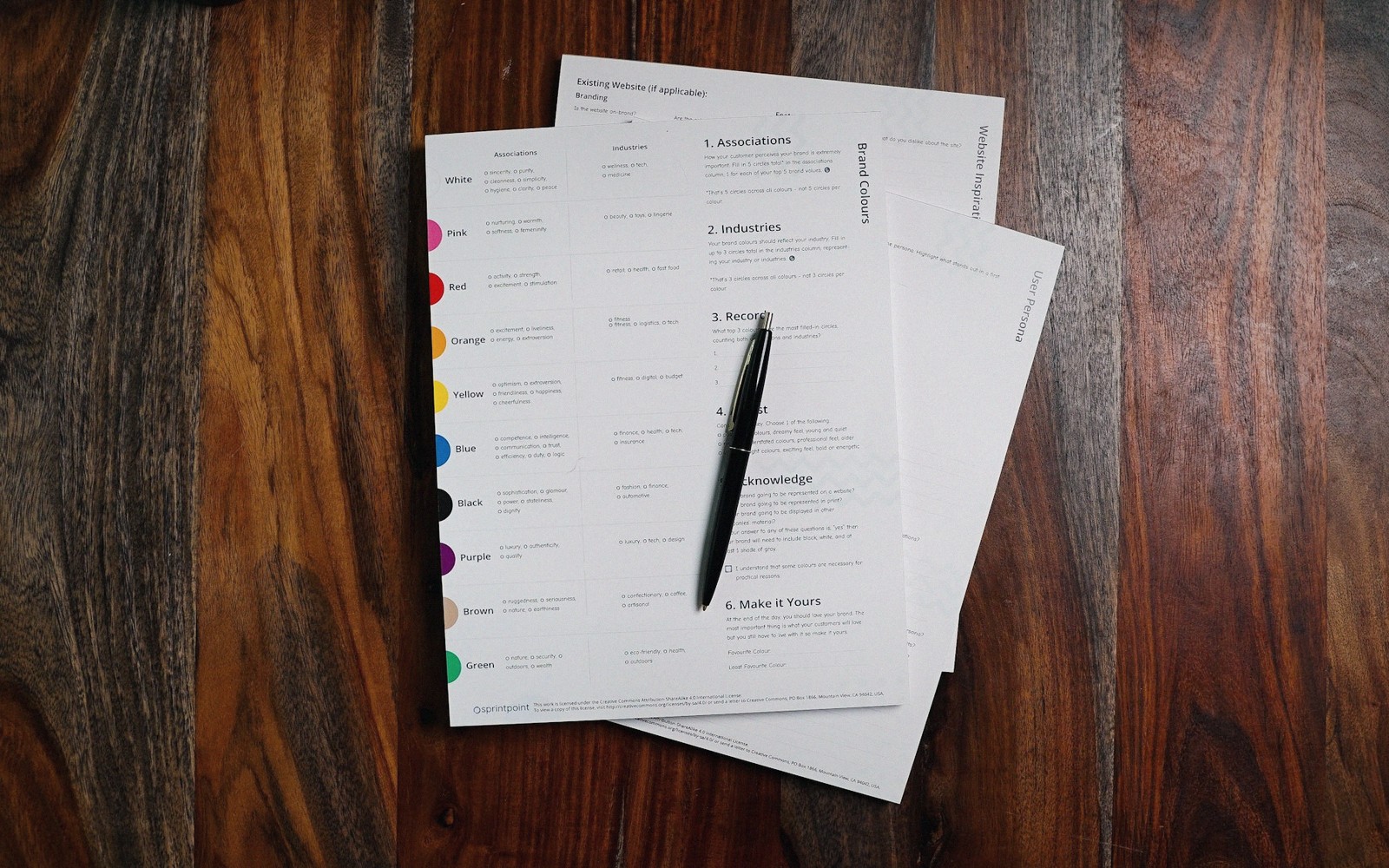The Licences, Told Apart